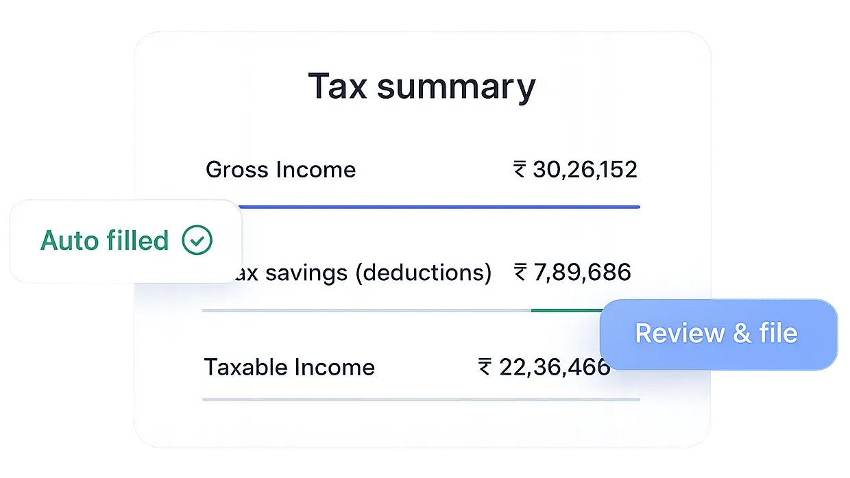EasyTax interface displaying a tax summary with auto-filled gross income, deductions, and taxable income.