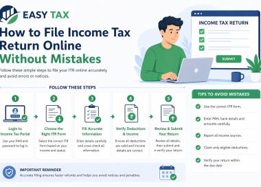 How to File Income Tax Return Online Without Mistakes