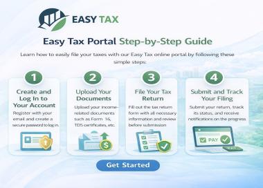 Easy Tax Portal Step-by-Step Guide