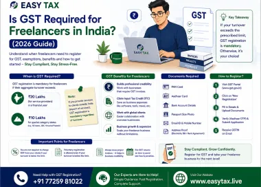 Is GST Required for Freelancers in India? (2026 Guide)