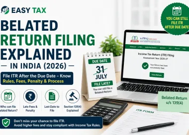 Belated Return Filing Explained in India (2026)