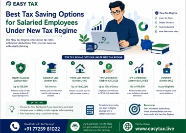 Best Tax Saving Options for Salaried Employees Under New Tax Regime