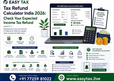 Tax Refund Calculator India 2026