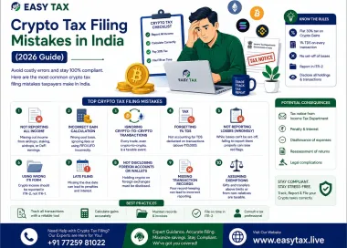 Crypto Tax Filing Mistakes in India (2026 Guide)