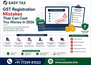 GST Registration Mistakes 