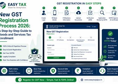New GST Registration Process 2026