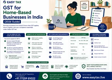 GST for Home-Based Businesses in India (2026 Guide)