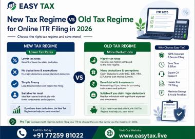 New Tax Regime vs Old Tax Regime