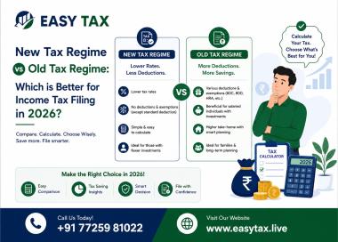New Tax Regime vs Old Tax Regime