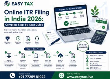 Online ITR Filing in India 2026