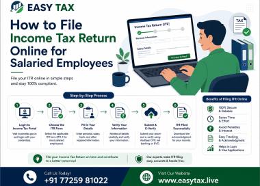  Income Tax Return Online for Salaried Employees