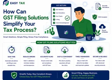 GST Filing Solutions Simplify