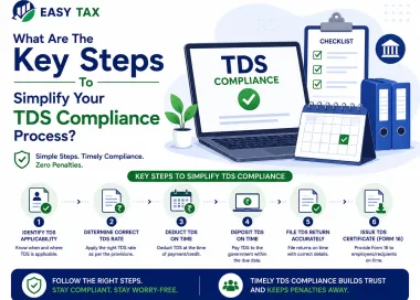  The Key Steps To Simplify Your TDS Compliance Process