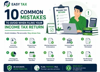  Filing Your Income Tax Return