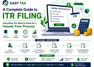 A Complete Guide to ITR Filing