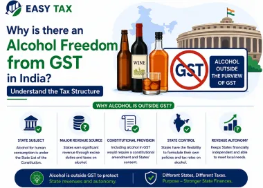 there an alcohol freedom from GST in India