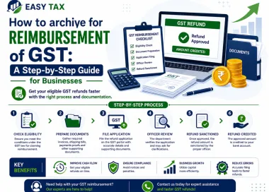 How to archive for reimbursement of GST