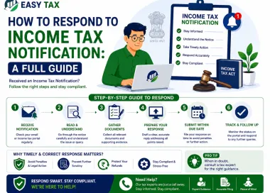 How to respond to Income Tax Notification