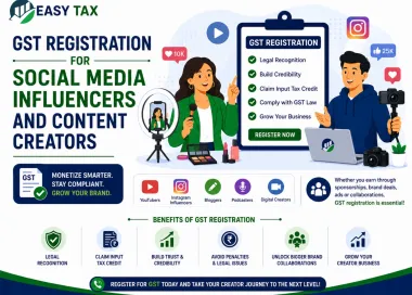  GST Registration for Social Media Influencers