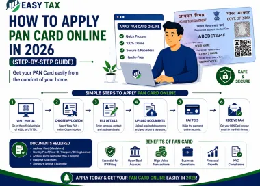 How to Apply PAN Card Online in 2026