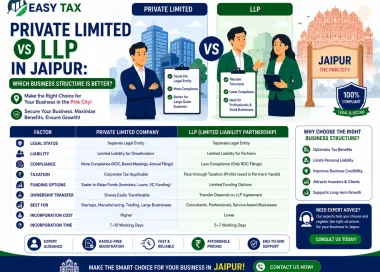 Private Limited vs LLP in Jaipur