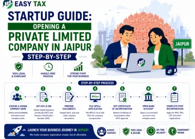 Startup Guide
