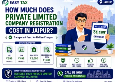How Much Does Private Limited Company Registration Cost 