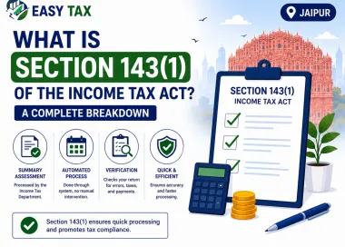 What is Section 143(1) of the Income Tax Act?
