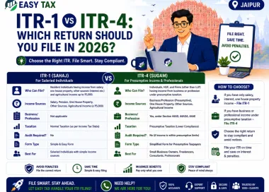 ITR-1 vs ITR-4