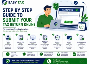 submit your tax return online