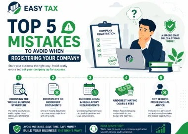 Mistakes to Avoid When Registering Your Company