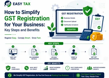 How to Simplify GST Registration for Your Business