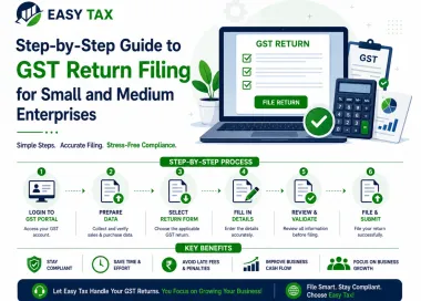 Step-by-Step Guide to GST Return Filing