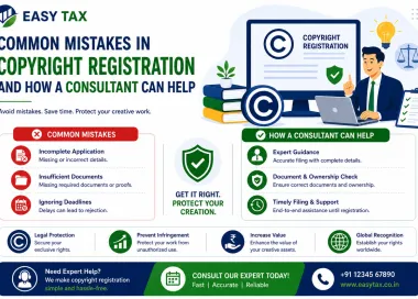 Common Mistakes in Copyright Registration