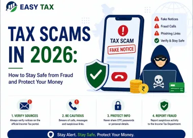 Infographic about tax scams in 2026 showing fake notices, fraud calls, phishing links, and tips to stay safe and protect your money from tax fraud.