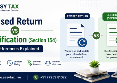 EasyTax infographic comparing Revised Return and Rectification under Section 154 of the Income Tax Act, explaining their key differences, purpose, timing, process, and correction methods for taxpayers in India.