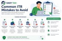 Common Itr Mistakes to Avoid