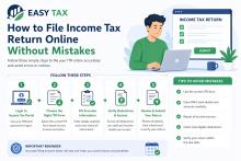 How to File Income Tax Return Online Without Mistakes