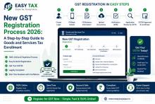 New GST Registration Process 2026