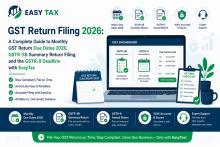 GST Return Filing 