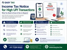 Income Tax Notice for High UPI Transactions