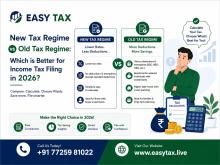New Tax Regime vs Old Tax Regime
