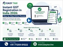Step-by-Step Online  Process