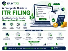 A Complete Guide to ITR Filing