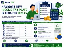  Navigate new income tax plate in India