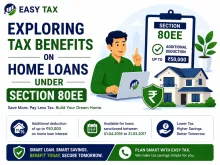 Exploring Tax Benefits on Home Loans 