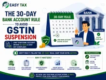 The 30-Day Bank Account Rule 