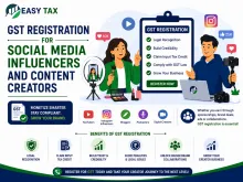  GST Registration for Social Media Influencers