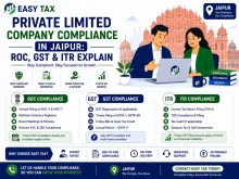 Private Limited Company Compliance in Jaipur