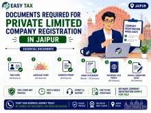 Documents Required for Private Limited Company Registration 